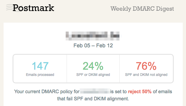 Postmark DMARC report